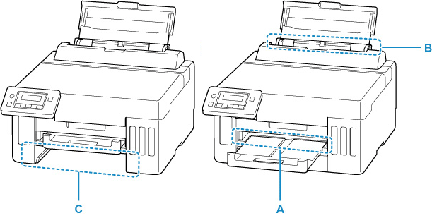 فتحة إخراج الورق+فتحة التغذية+أولي